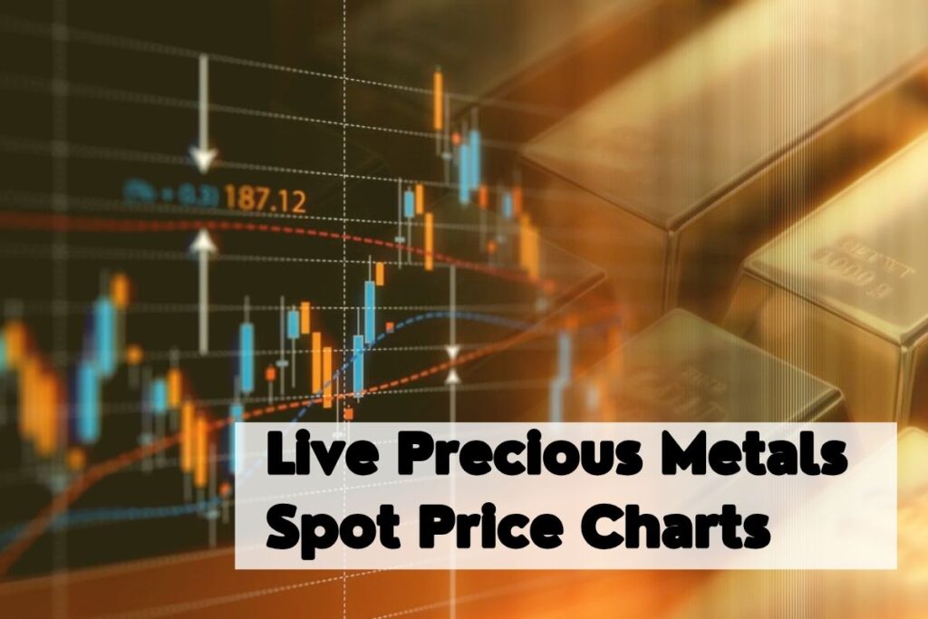 Live Precious Metals Spot Price Charts - Where to Watch & How to Read Live Charts